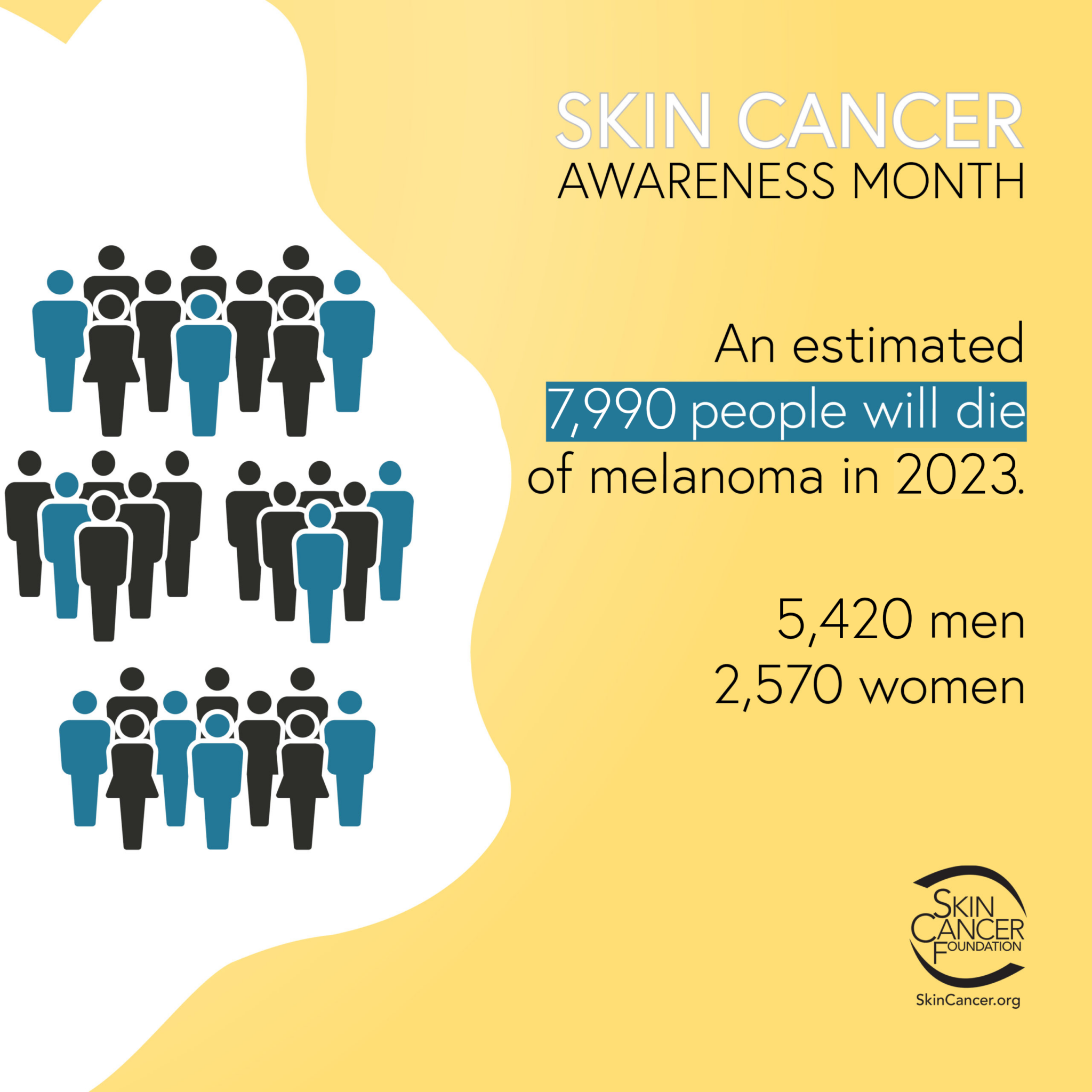 Skin Cancer Awareness Month Toolkit - The Skin Cancer Foundation